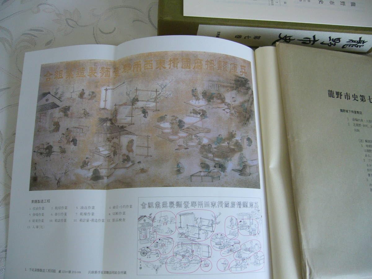 Amazon.co.jp: 兵庫県(現：たつの市) 「龍野市史 第7巻付図」史料編Ⅳ